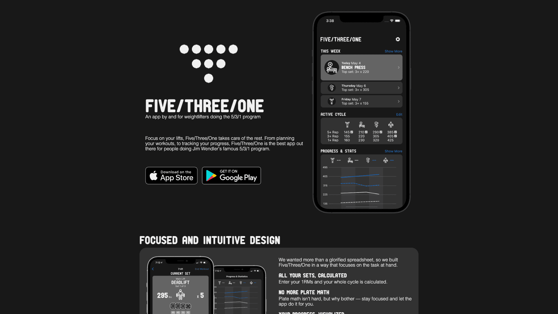 Fivethreeone
