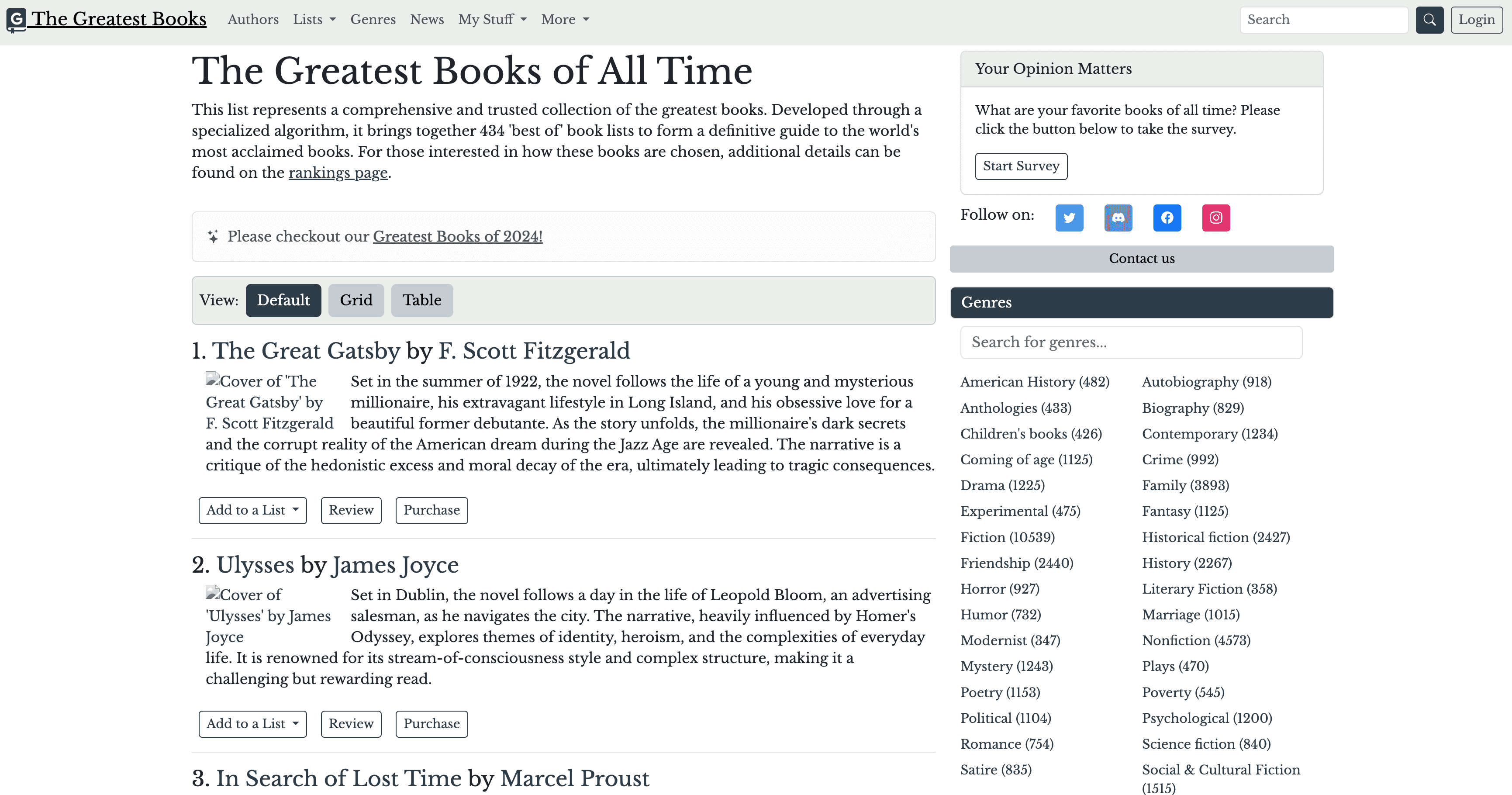 Thegreatestbooks