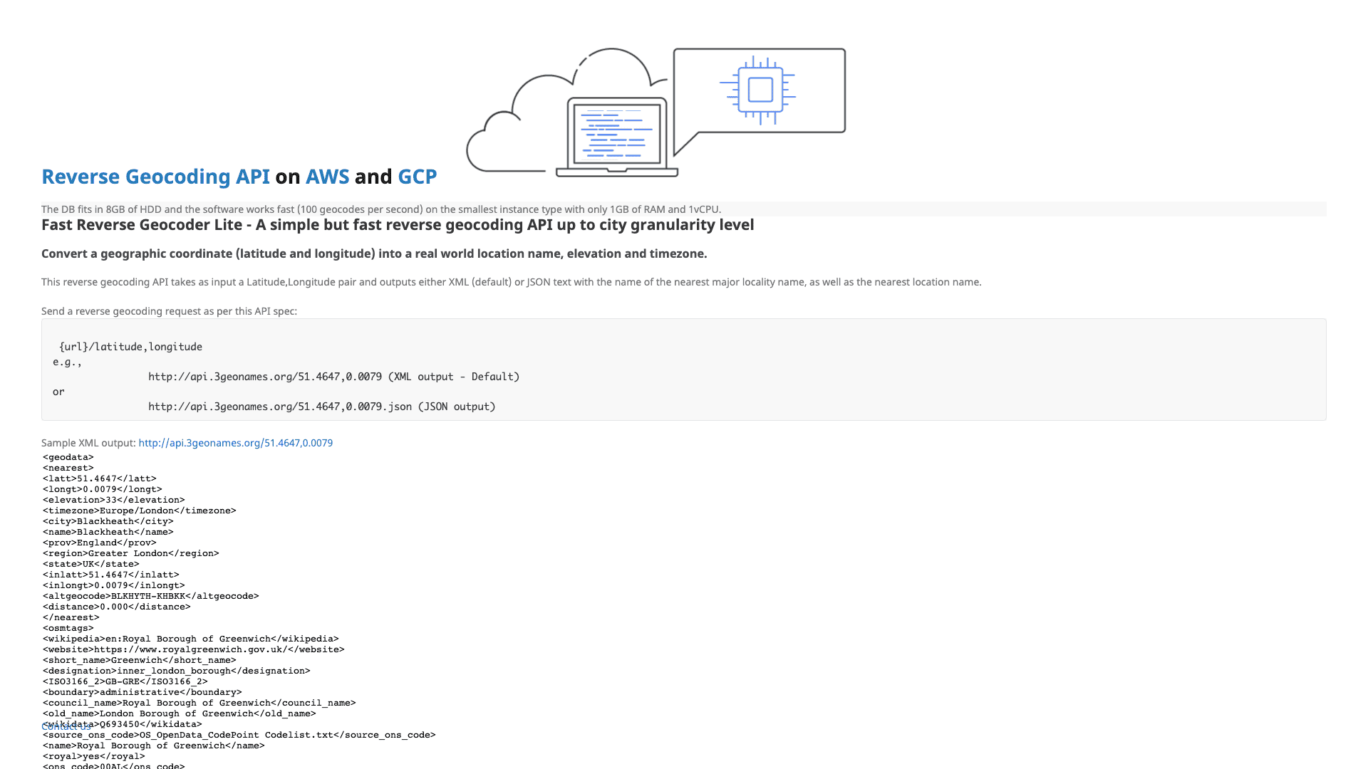 3geonames org api