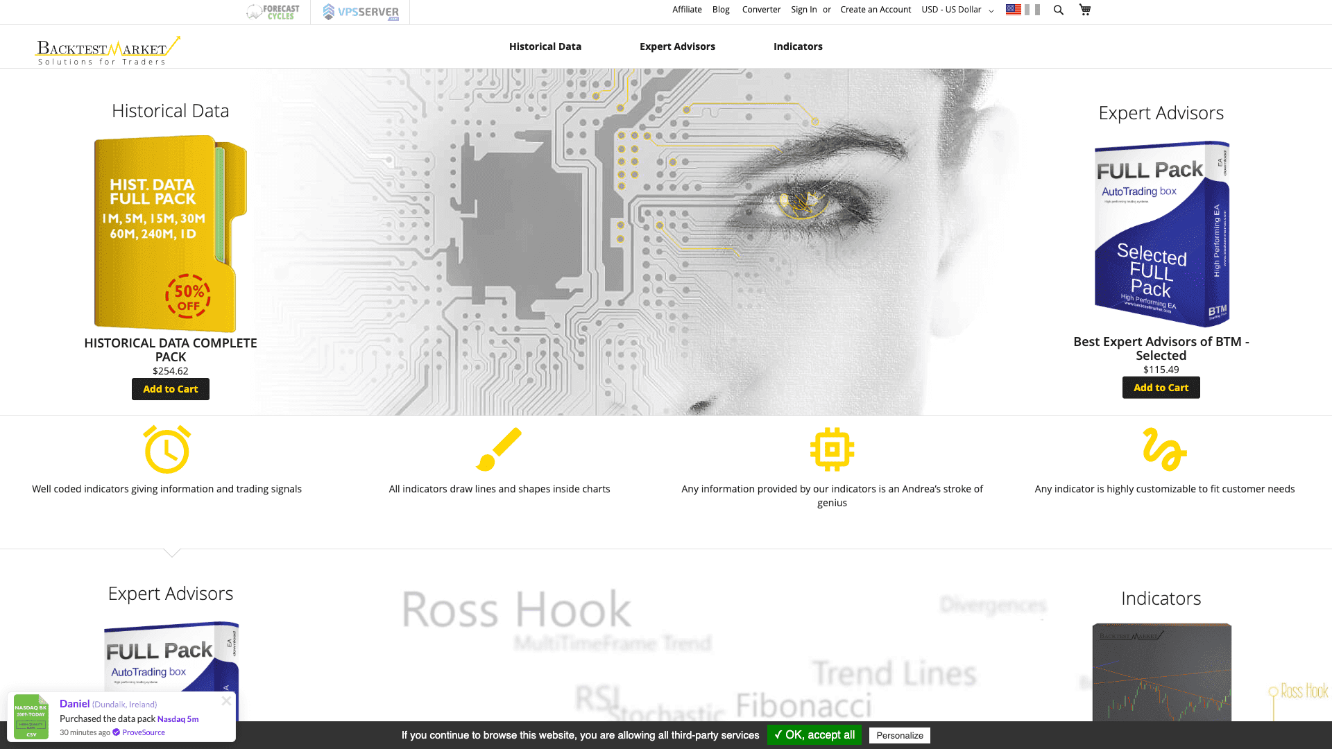 Backtestmarket