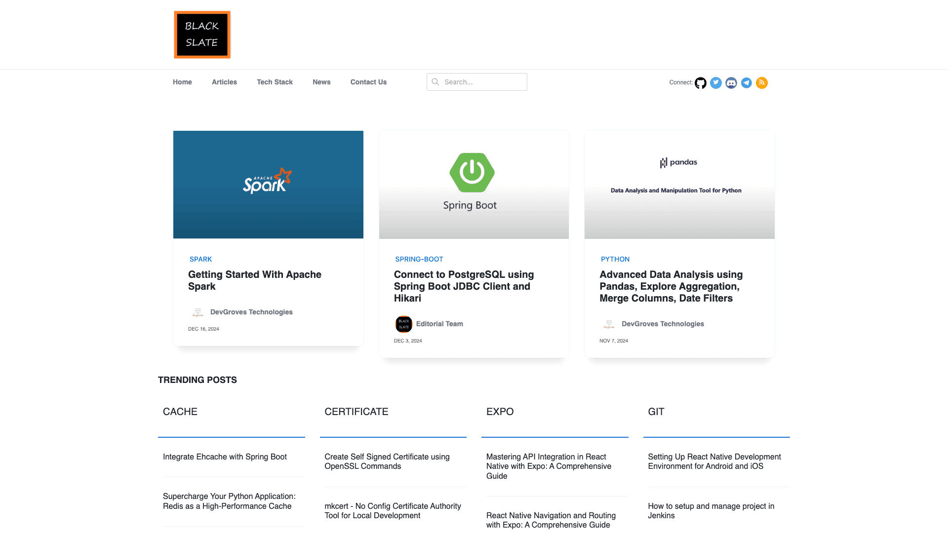 Blackslate io articles