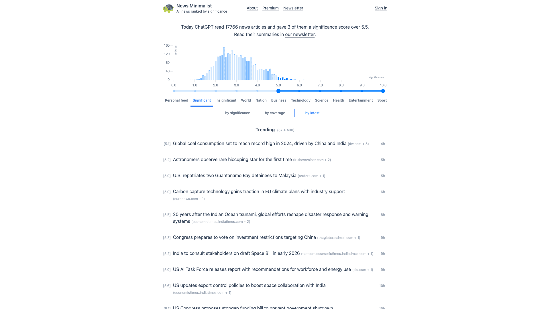 Newsminimalist