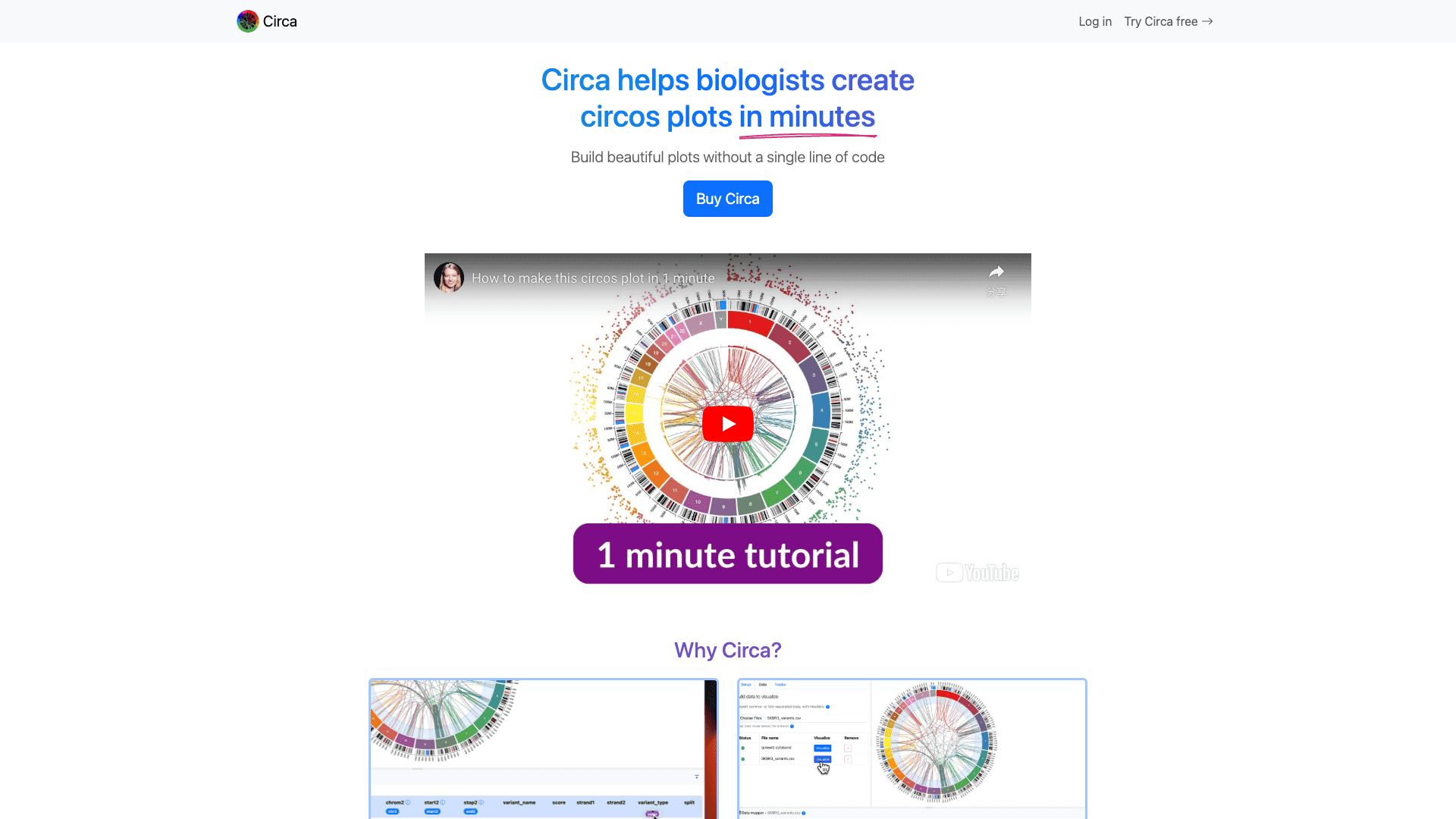Omgenomics com circa