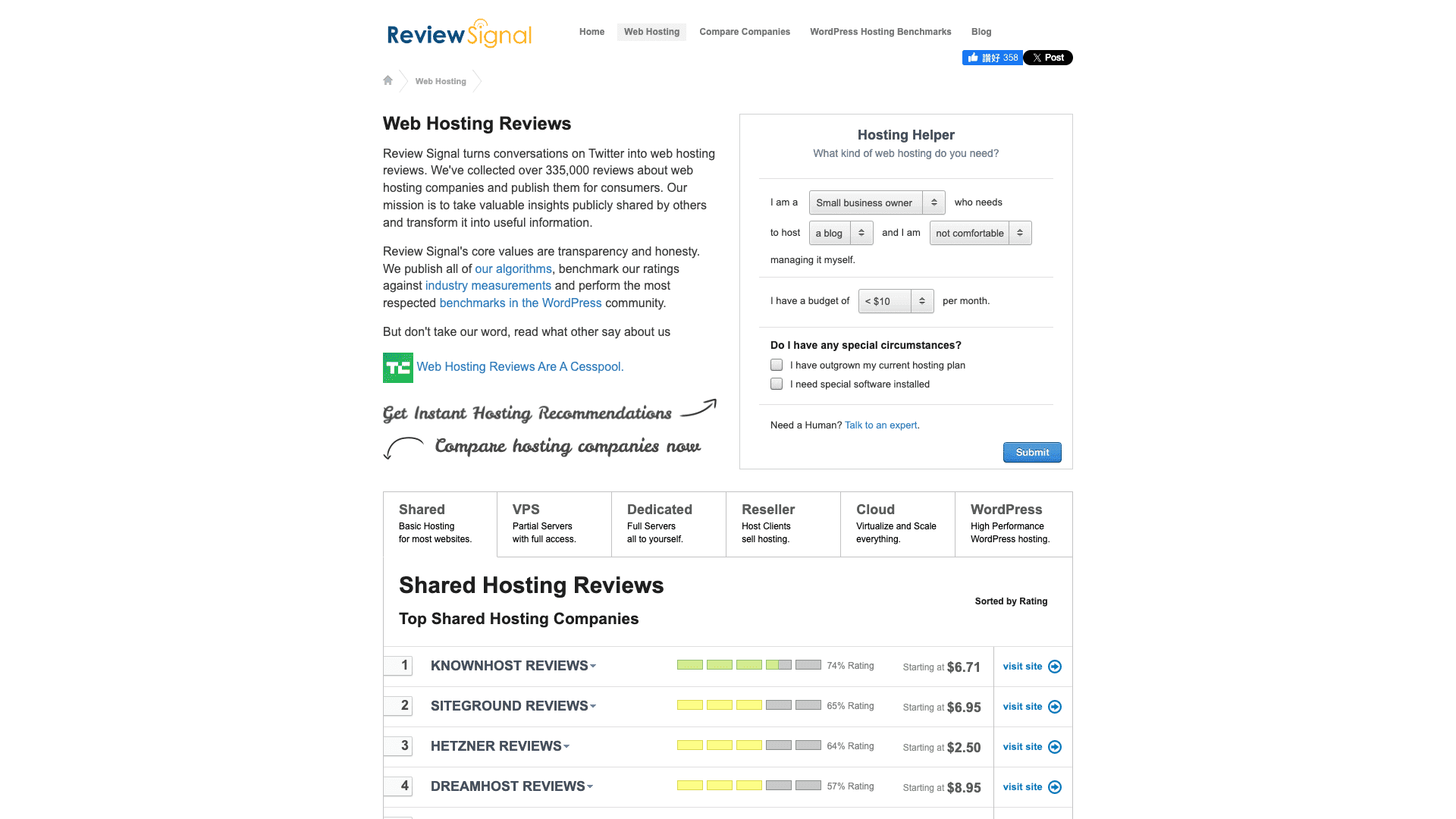 Reviewsignal